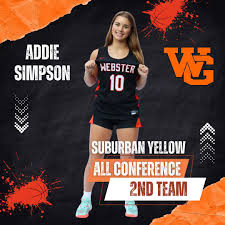 Webster Groves Girls Basketball