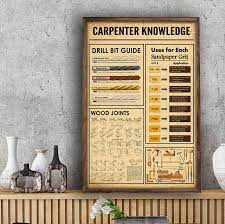 Carpentry Carpenter Knowledge Poster Drill Bit Guide Wood Etsy In 2021 Wood Joints Knowledge Drill Bits