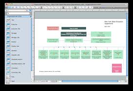 Organizational Chart Templates Free Download