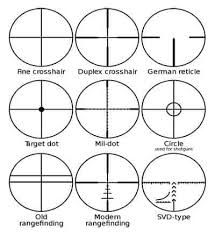 Best Rifle Scope Everything You Need To Know About Rifle