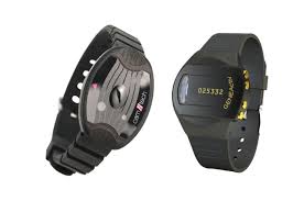 Image result for Actigraphy