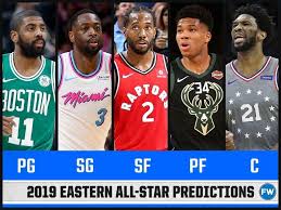 Ucla vs michigan elite 8 2021 ncaa march madness full game & highlights. Nba All Star 2019 Wallpapers Wallpaper Cave