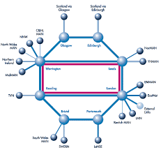 An Atlas Of Cyberspaces Topology Maps