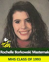 Happy Birthday and Happy St....