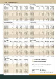 Load shedding is a situation in which a power company takes away electricity from certain users load shedding results when people are demanding more electricity than a company has to give. Mepco Load Shedding Schedule Load Shedding Schedule Keep South Coast Sun Check The New Ecg Dumsor League Table Here