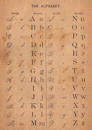 Alphabet Chart From A Victorian School Book Alphabet Charts Lettering Alphabet