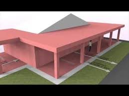 Dan ubahsuai rumah kediaman jenis teres/berangkai 1, 2 dan 3 tingkat lot biasa (standard lot) (tarikh kuatkuasa: Ubahsuai Rumah Teres Corner Lot Desain Rumah Baru