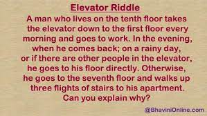 Difficult puzzles for whatsapp with answers. This One Is An Old Riddle But Still Has It S Charm And Is Really Tough For Those Who Do Not Know This Description Riddles Brain Teasers Riddles Story Riddles