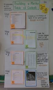 Pin On School Ideas