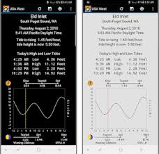 Meaning no more getting annoyed when finding content. Tide Now Usa West Tides Sun And Moon Times Apk Download For Android Latest Version Lfreytag Tidenowusawest