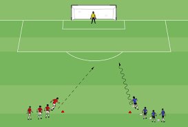 In 1v1 To Goal With Defender Trailing The Offensive Players Try To Capitalize On Breakaway Opportu Soccer Coaching Drills Soccer Drills Soccer Training Drills