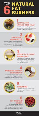 Pin On Essential Oils