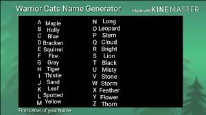 Warrior cats is a book series written by erin hunt that follows the story of several clans of wild cats. Warrior Cats Name Generator Youtube