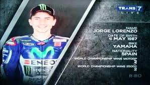 Kali ini saya akan mencoba klasemen dan jadwal race motogp 2015, klasemen dan jadwal race motogp 2015. Ini Hasil Akhir Klasemen Motogp 2015
