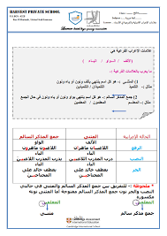 اوراق عمل علامات الاعراب الاصلية والفرعية في الاسماء لغة عربية الصف السابع الفصل الثالث العلوم والتكنولوجيا