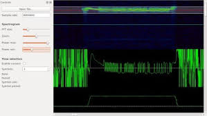 In other words a cheap, simple spectrum analyser. The Big List Of Rtl Sdr Supported Software Digital Radio Software Shortwave Radio