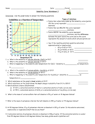 Check spelling or type a new query. Solubility Curve Practice Problems Worksheet 1