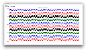 Opengl Accelerated Series Example Qt Charts 5 11