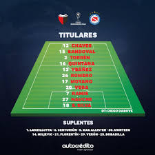 All information about argentinos jrs. Colon Vs Argentinos Juniors Resumen Gol Y Resultado Por La Idea De Los Octavos De Final De La Copa Sudamericana Marca Claro Argentina
