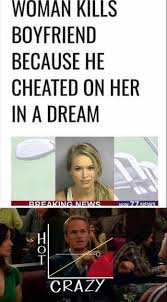 The Definition Of Crazy Daily Funny News Memes Funny Pictures