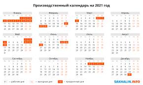 До сегодняшнего дня россияне должны были отдыхать по три дня в каждые майские праздники: Mintrud Predlagaet Sdelat 31 Dekabrya Vyhodnym 09 09 2020 Novosti Sahkom Yuzhno Sahalinsk Sahalin Info