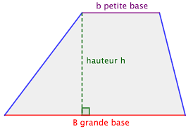• ils confondent les termes « aire totale » et. Calculer L Aire D Un Trapeze