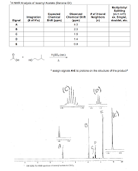 solved interpret the 1h nmr spectra provided in lecture f