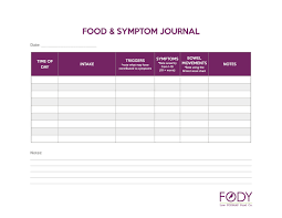 Low Fodmap Food List Symptoms Journal Fody Foods Co