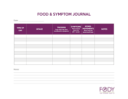 low fodmap food list symptoms journal fody foods co