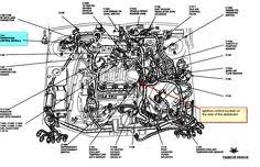 Electrical Expert Needed I Have A Wiring Problem On My Taurus Ford Focus Engine Ford Escape Ford Focus