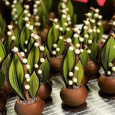 Pin On Patisserie Boulangerie