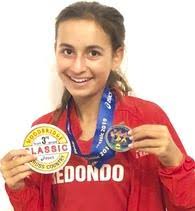 Ginger Khan's Women's Track Recruiting Profile