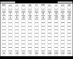 Here we have another image 1 12 multiplication worksheet learning printable featured under printable multiplication table 1 12 pdf.we hope you enjoyed it and if you want to download the pictures in high quality, simply. Multiplication Table Chart Pdf 1 12 Free Table Bar Chart