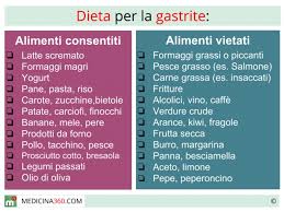 Evitare alcuni alimenti può migliorare il disturbo. Dieta Per Gastrite Cosa Mangiare Cibi Da Evitare E Alimenti Concessi