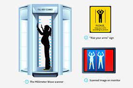 Are Airport Scanners Safe During Pregnancy