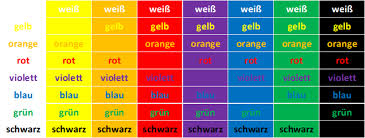 Wie ist der genaue ablauf der präsentation bei der prüfung zum ada schein? 5 Wichtige Punkte Nicht Nur Fur Prufungsprasentationen Teil 2 1step To Blog