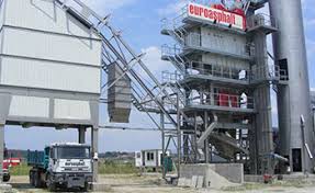 The country maintains a constant economical scale due to the. Factories Or Plants Of Wellbatch Concrete Sdn Bhd In Rawang