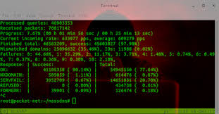 Massdns Dns Stub Resolver For Bulk Lookups And Reconnaissance