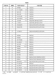 Решение проблемы p0660+p2105 лада веста. Code P0660 Have New Battery And Alternator But Have Code P0660