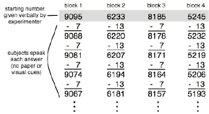 Image result for Serial 7s