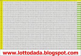 12 credible thailand lottery tips chart clue 2019