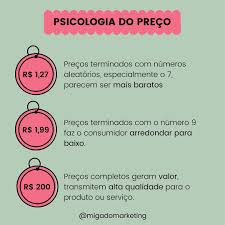 Miga Do Marketing On Instagram Esses Sao Alguns Metodos Dentro Da Estrategia De Precific Ideias De Marketing Planilhas De Orcamento Marketing De Midia Social
