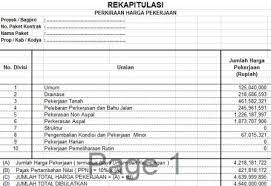 Kumpulan contoh file rencana anggaran biaya rab format xls dll. Download Rab Jalan Aspal Excel Flexible Pavement Excel Gratis Konsultan Teknik Sipil