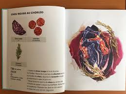 Simplissime Cuit Vapeur Chou Rouge Au Chorizo Chou Rouge Recettes De Cuisine Recette