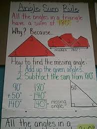 17 best types of angles images math charts math anchor