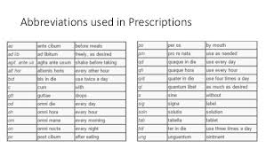 Understanding Prescriptions