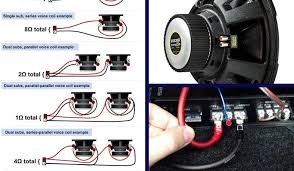 Learn how to wire two single 4 ohm car subwoofers to a 2 ohm final impedance using the parallel wiring method.the most common question we are asked here at s. How To Wire A Dual Voice Coil Speaker Subwoofer Wiring Diagrams