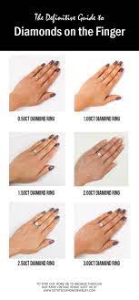 How Big Will A Diamond Look On My Finger Pictures Videos Classic Wedding Rings Sapphire Wedding Ring Set Wedding Rings Pink Sapphire