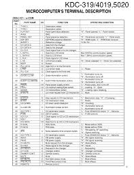 Kenwood kdc 138 aftermarket stereo radio receiver replacement wire harness cable. Diagram Kenwood 255u Wiring Diagram Full Version Hd Quality Wiring Diagram Circuitschematicdiagram Potrosuaemfc Mx