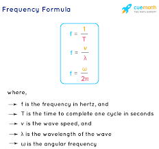Learn the frequency formula here. Frequency Formula What Is Frequency Formula Examples